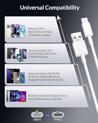 Carplay Cable Car Charger Cord for iPhone 15/15 Pro/Max/Plus, for Apples iPad - Picture 7 of 8