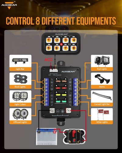 AUXBEAM 8 Gang Switch Panel Kit RGB LED Auxiliary Relay System Boat ATV UTV - Picture 7 of 12