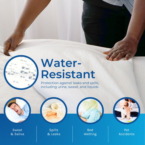 Queen size Mattress Cover, Bed Bug Proof and Water Resistant Mattress Protector - Picture 3 of 8