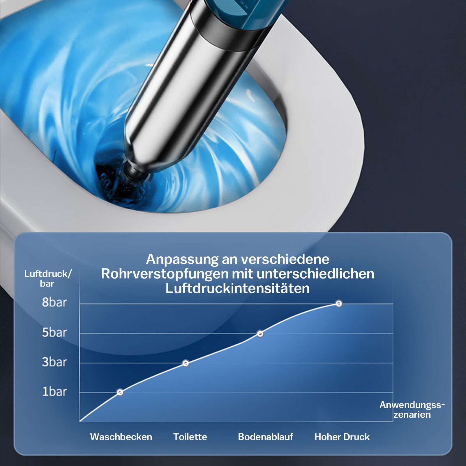 Bild 5 von 12