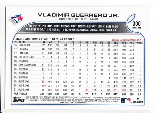 2022 Topps Series 1 Parallels & Inserts You Pick - Bild 104 von 500