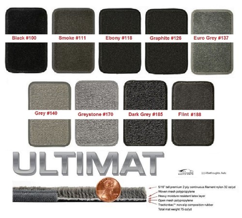 Lloyd Mats Ultimat Cadillac Crest & Word Front Floor Mats (1941-2001) - Picture 5 of 12