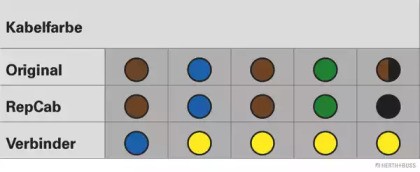 51277009 REPAIR SET HARNESS HERTH+BUSS ELPARTS FOR VW GOLF IV - Picture 3 of 6