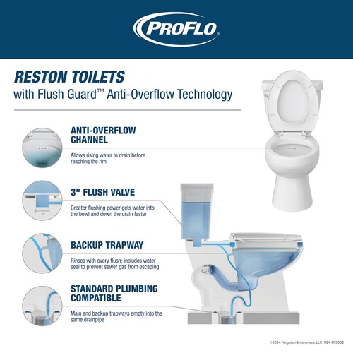 PROFLO PF2412 Reston 1.28 GPF solo serbatoio WC - Bianco - Foto 4 di 5