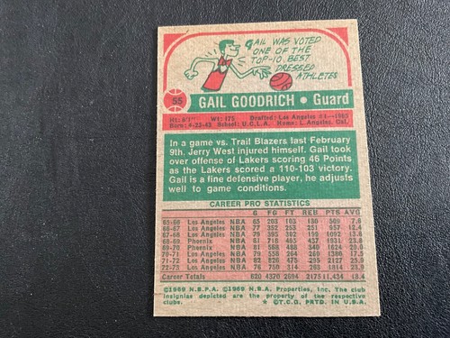 1973-74 TOPPS BASKETBALL CARDS 1-144 PICK CARDS YOU WANT - Picture 179 of 480