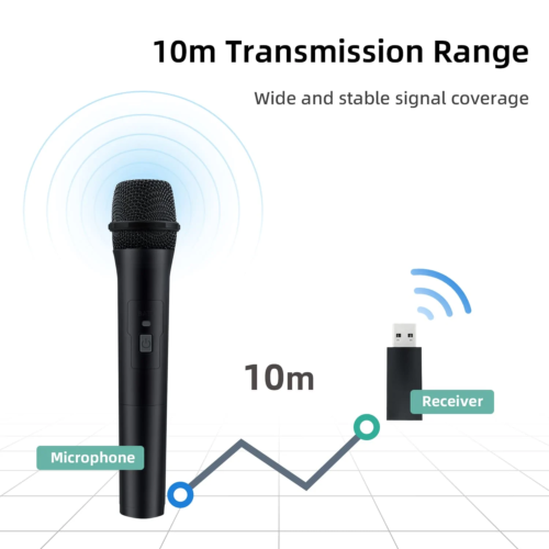 25ms Latency 2.4G Wireless Microphone for Nintendo Switch Xbox/PS5/PC - Picture 7 of 12