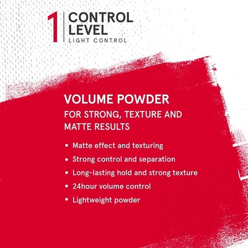 Schwarzkopf Professional Osis Dust It Mattifying Powder, 0.35 Oz Free Shipping - Picture 3 of 5