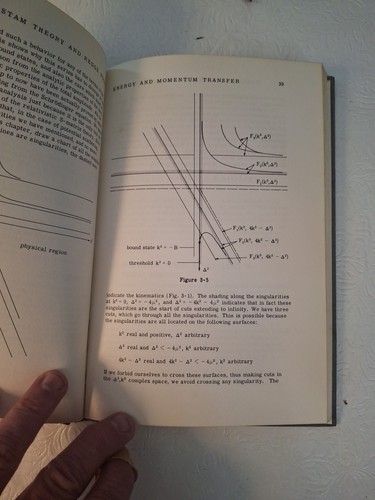 Mandelstam Theory and Regge Poles by Omnes & Froissart 1963 HC Ex Lib - Imagen 9 de 11