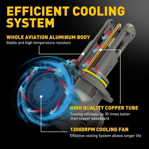 AUXITO 9005 LED Headlight Bulb Kit High Low Beam 6500K Super Bright Power White - Picture 7 of 12