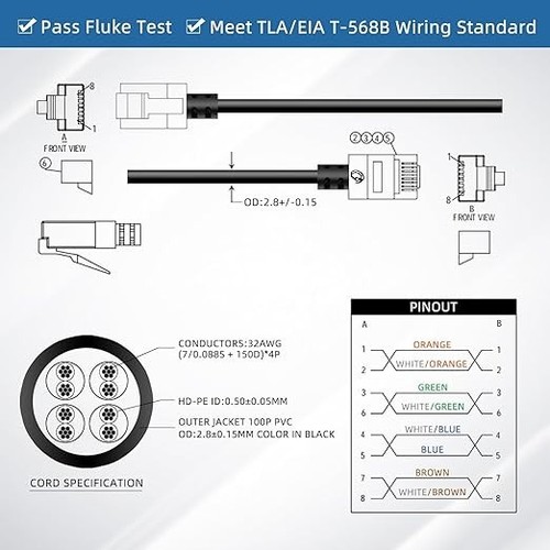 Câble Réseau Ethernet RJ45 Cat 6A 10Gbps 600 MHz Slim Noir Longueur au choix - Picture 6 of 8