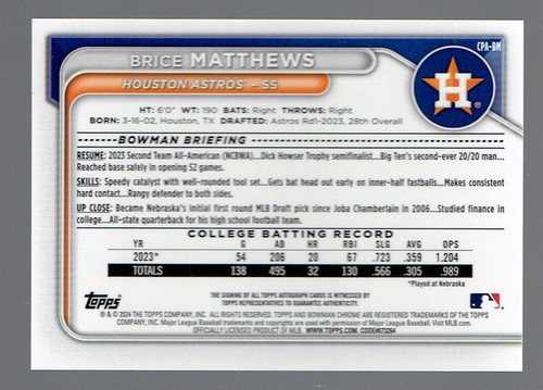 2024 Bowman Chrome Brice Matthews 1st Year Autograph Auto Baseball Card - Picture 2 of 2