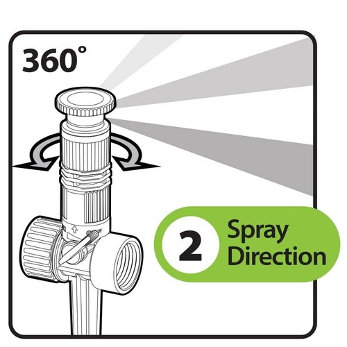 Multi-Adjustable Spike Sprinkler - 5-Pack for Lawn and Garden - Bild 4 von 9