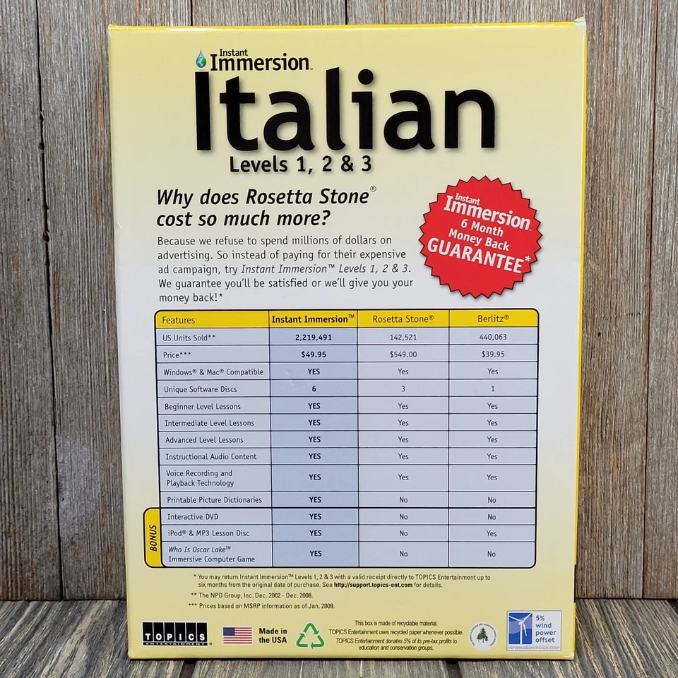 Instant Immersion Italian Level 1-2-3 Language Learning Program PC/Mac 9 CD-ROM - Image 2 of 4