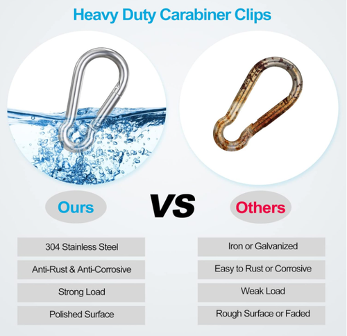 10 PCS Stainless Steel Carabiners Spring Snap Hooks Heavy Duty Keychain Clip NEW - Picture 6 of 7