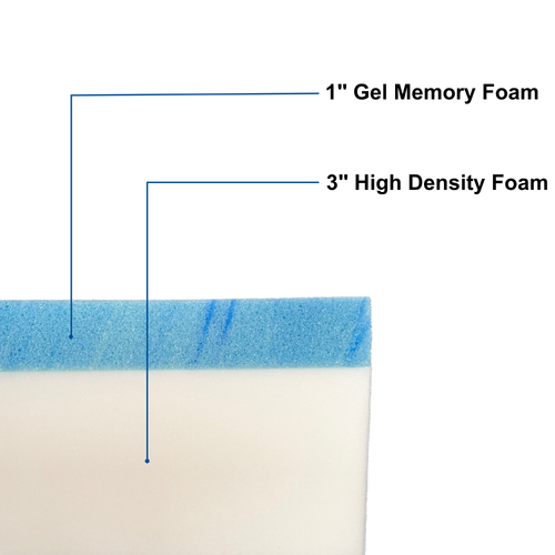 FoamRush 21" x 35" Cool Gel Memory Foam Polsterung Sitzkissen Ersatz USA - Bild 12 von 20