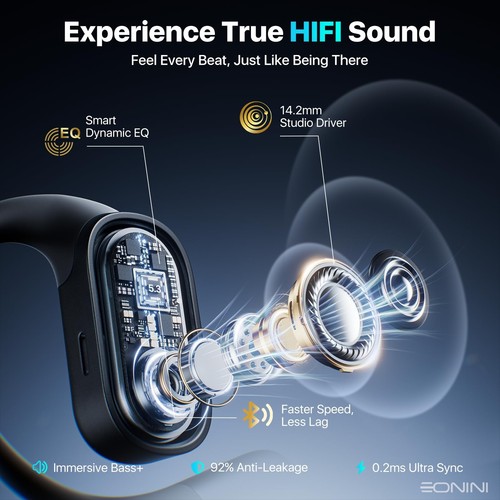 Open Ear Headphones – Wireless Bluetooth Earbuds with Smart Power Display, 40... - Picture 4 of 8