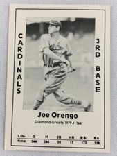 MLB 1979 Diamond Greats Baseball Card #164-Joe Orengo, Cardinals