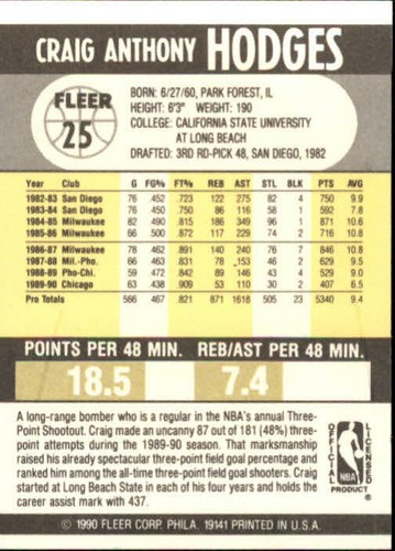 1990-91 Fleer Basketball NBA Freer'90 - You Pick - Complete Your Set - Bild 48 von 378
