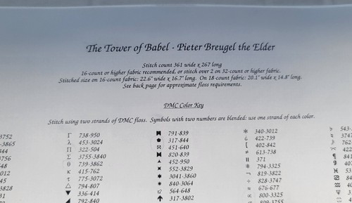 "The Tower of Babel" Painting by Pieter Breugel the Elder - Cross Stitch Pattern - Picture 2 of 3