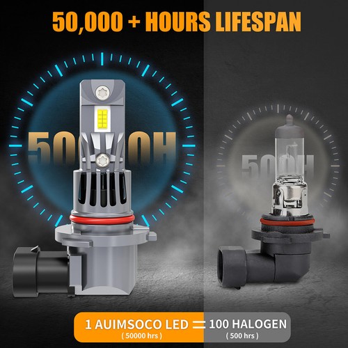 White LED Headlights Hi-Low & Fog Lights Bulbs Kit For Ford F150 2015-2020 2021 - Picture 9 of 17