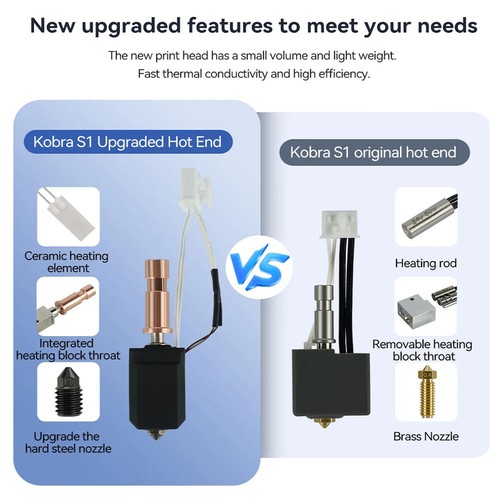 Upgrade Ceramic Heating Hotend Kit for Anycubic Kobra S1/S1 Combo 3D Printer - Picture 2 of 27
