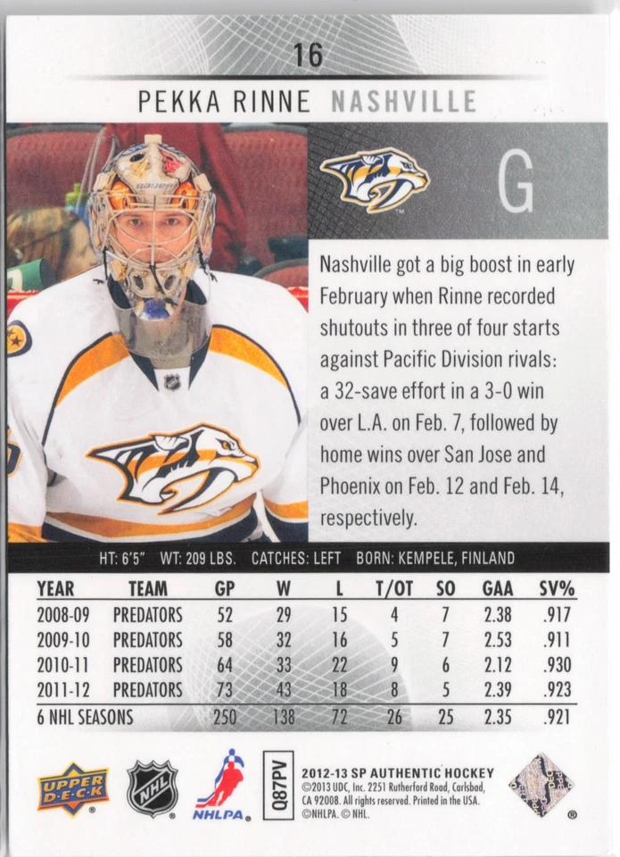 2012-13 SP Authentic #16 Pekka Rinne - Image 2 of 2