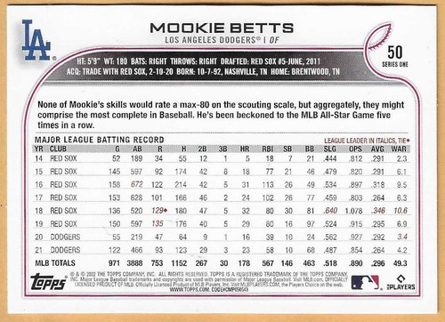 MOOKIE BETTS LOS ANGELES DODGERS #50 - TOPPS CASI NUEVO- COMO NUEVO 2022 - Imagen 2 de 2