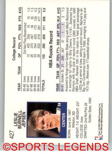 1991-92 NBA Hoops #401-500 - Picture 55 of 201