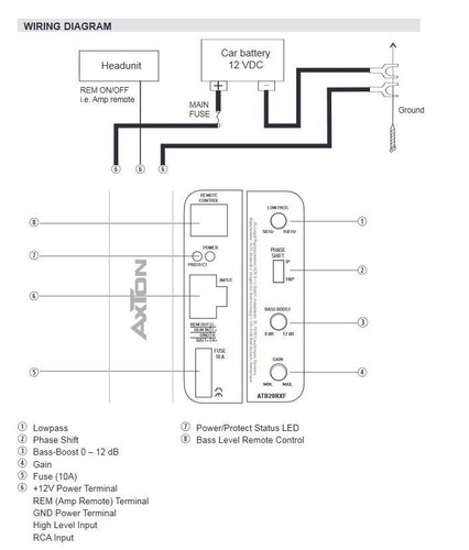Ersatzrad Reserveradmulde Aktiv Subwoofer kompatibel mit Mercedes C-Klasse C204 - Bild 10 von 12
