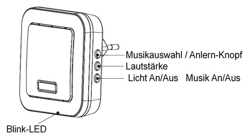 timbre adicional para sistema de timbre existente, amplificador de timbre, timbre inalámbrico - Imagen 11 de 11
