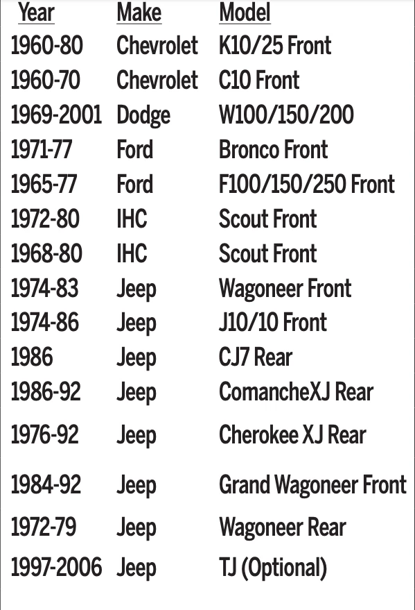 G2 Dana 44 4.09 Ring & Pinion 1-2033-409 for 1969-2001 Dodge W100 / 150 / 200 - Image 2 of 4