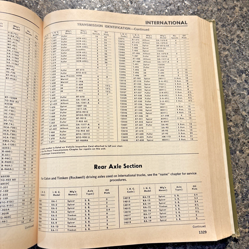 30th EDITION Motor Heavy Duty Truck & Diesel Repair Manual service Trade Edition - Picture 17 of 24