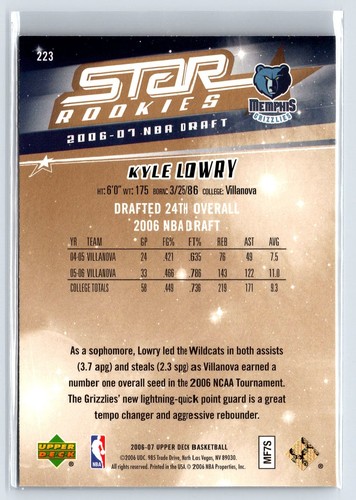 2006-07 Upper Deck #223 Kyle Lowry RC Grizzlies - Imagen 2 de 2