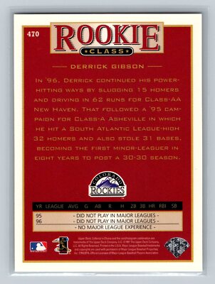 1997 Collector's Choice Baseball #470 Derrick Gibson Colorado