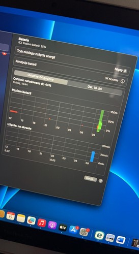 MacBook Pro 2019 - Zdjęcie 5 z 9