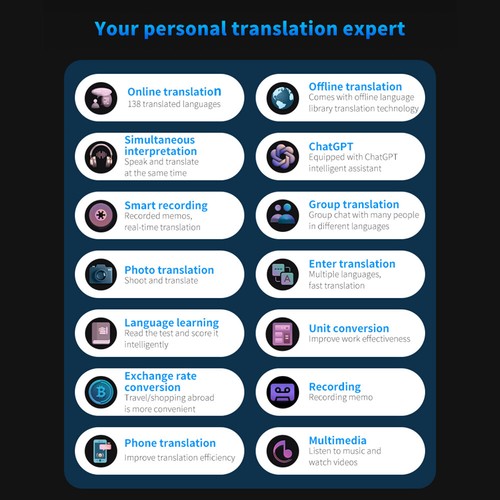Portable Language Translator Device 138 Languages Voice Translating Offline B9L3 - Picture 7 of 12