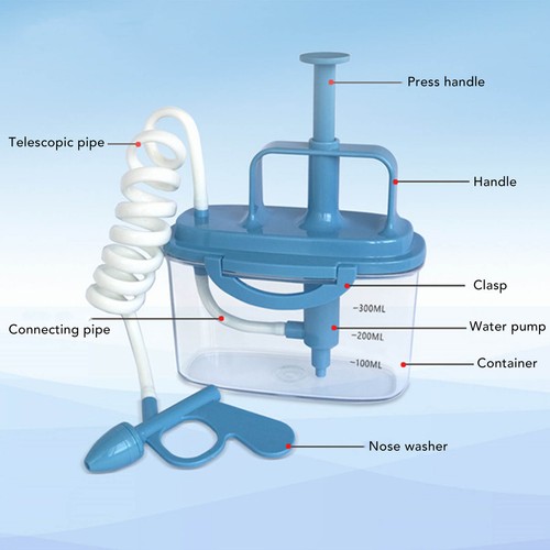 Sinus Rinse Neti Pot Deep Cleansing Nasal Wash Irrigation System 300ml Capacity - Picture 17 of 24