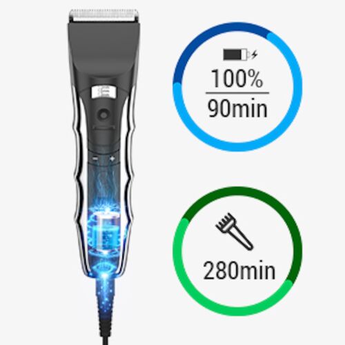 Cut Hair By Yourself! Professional Hair Clippers Beard Trimmer Set, Easy to Use - Picture 7 of 13