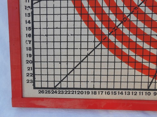 Vintage Pinabord Double Strike Logo Deckchen Dehner Montgomery Ward Chicago Ill - Bild 4 von 15