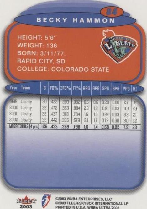 2003 Fleer Ultra WNBA - Becky Hammon #84