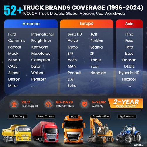 2025 LAUNCH CRP129 HD Heavy Duty Truck OBD Scanner Car Diagnostic Tool DPF Regen - Picture 14 of 17