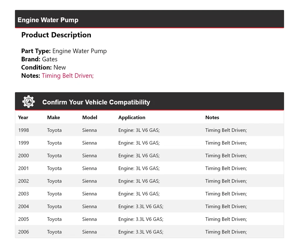 Puertas bomba agua motor Toyota Sienna 1998-2006 1999 2000 2001 2002 2003 Foto 2 de 4