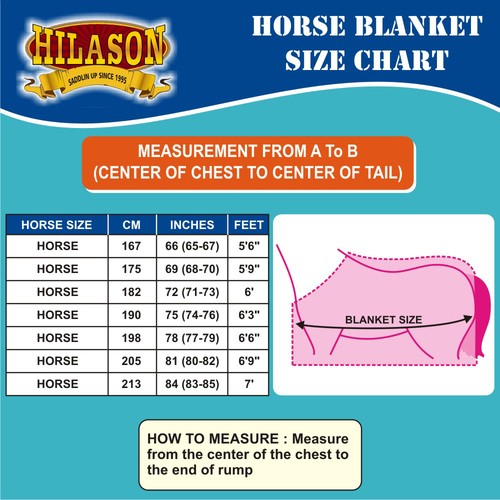 Black With Red Trims 80 Inch HILASON 1200D Winter Waterproof Poly Horse Blanket - Picture 2 of 6