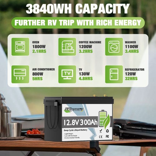 12V 300Ah Deep Cycle Litime LiFePO4 Lithium Battery for RV Solar Off-grid Motor - Picture 4 of 8