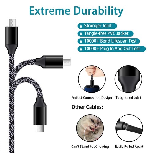 Car Charger Android for Samsung Galaxy J7 Crown/Prime/Pro/Sky Pro/Refine/Neo/... - Picture 3 of 6