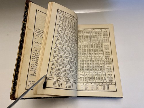 Logarithmic Tables of Numbers and Trigonometrical Functions 1903 Baron Von Vega - Picture 5 of 12