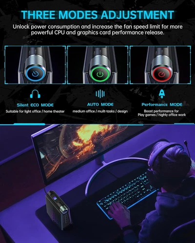 ACEMAGIC S3A 4K Gaming Mini PC AMD R7 6800H 16GB DDR5 RAM 512GB SSD Win11 PRO - Bild 8 von 8