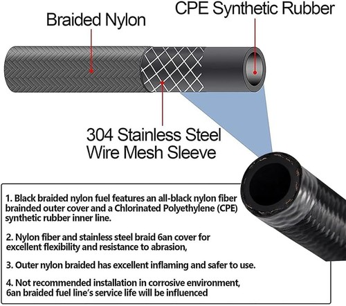 AN6 Transmission Cooler Line Kit Black Nylon Braided Hose for 4L60E 4L65E - Foto 4 di 9