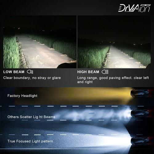 Kit de faros LED para Lincoln Town Car 2003-2011 bombillas altas bajas + antiniebla 6000 k - Imagen 3 de 12
