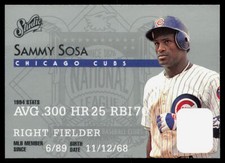 Sammy Sosa 1995 Studio #78 NMT